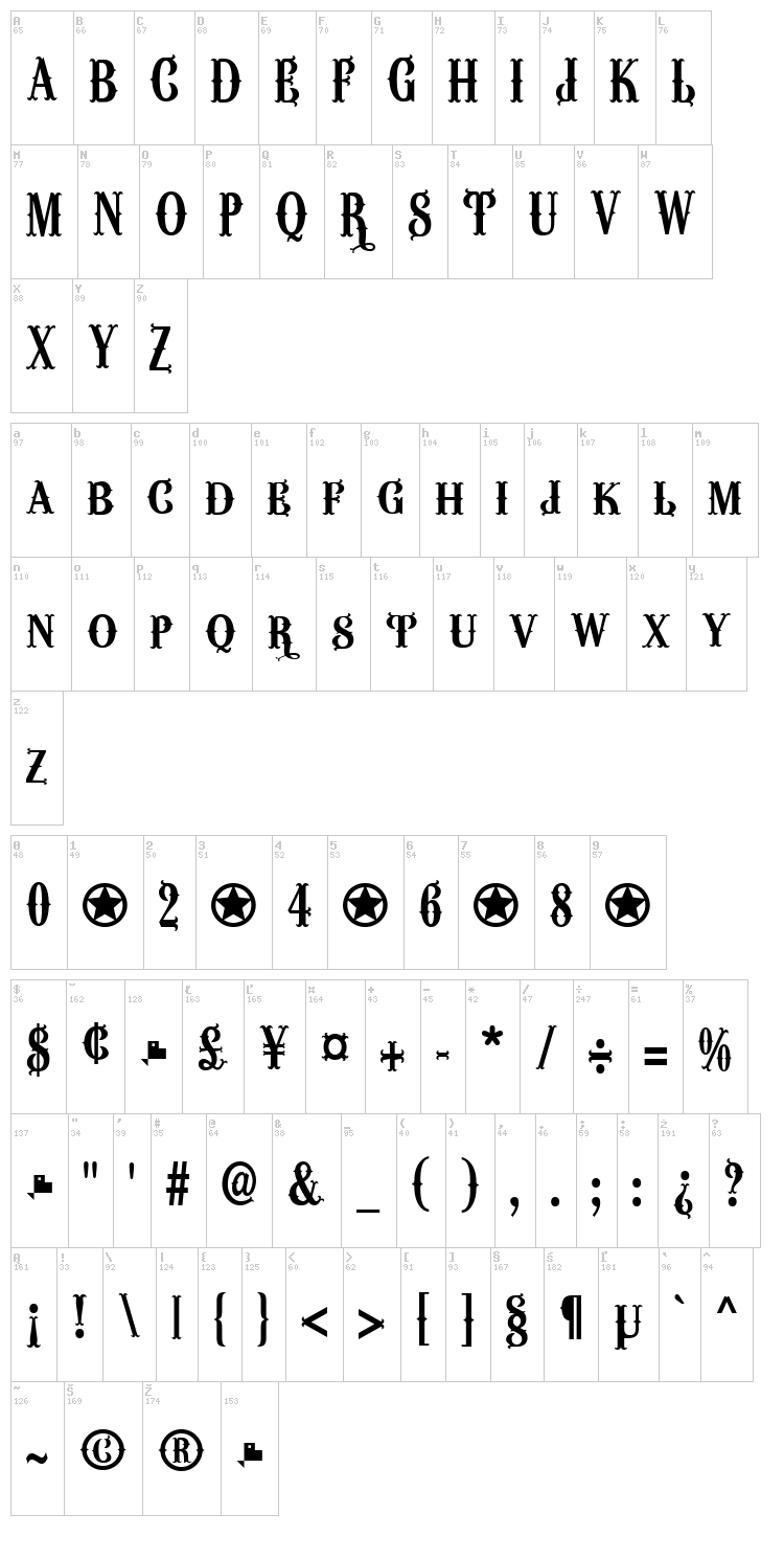 Wacam?ler Caps font map